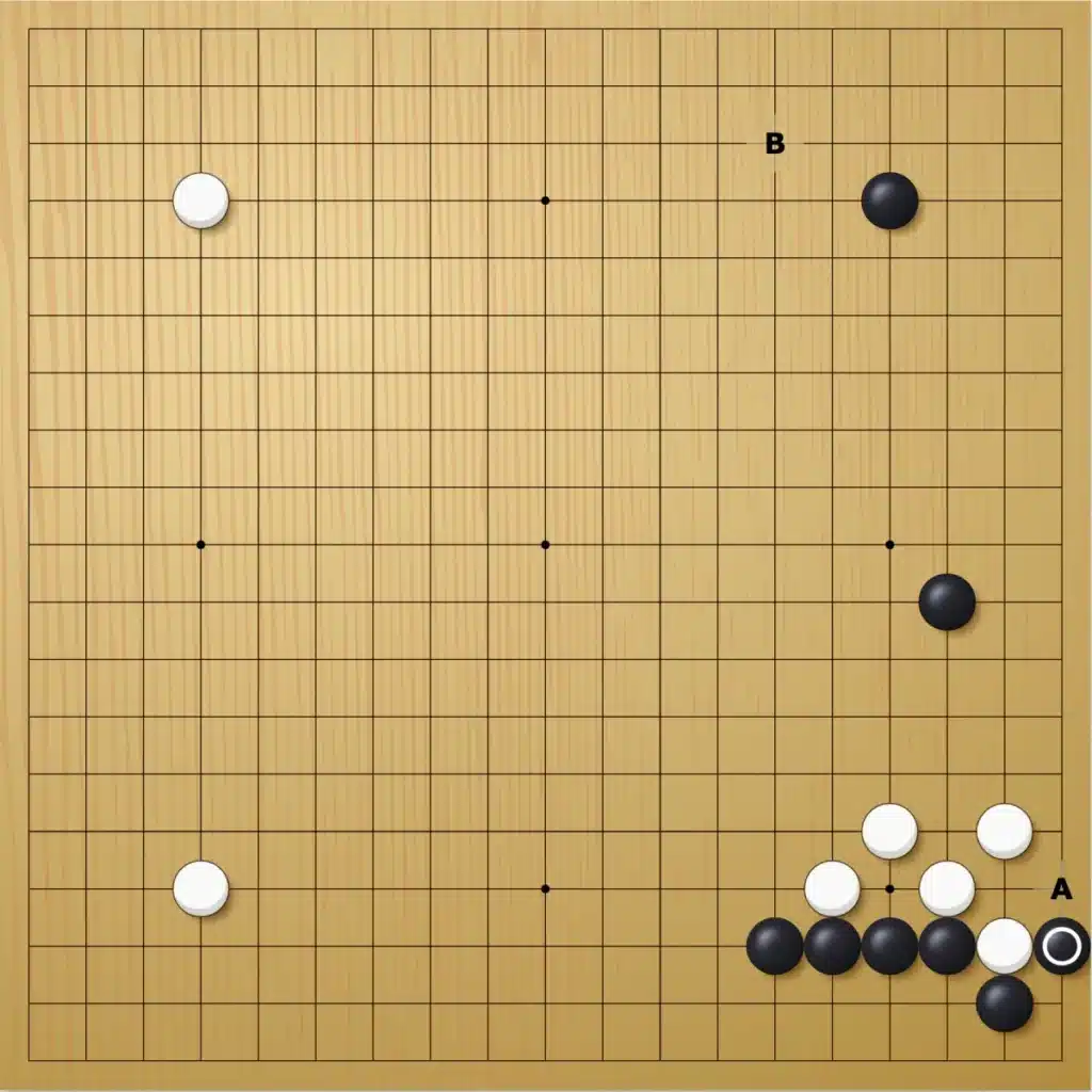 qualités d'un entrepreneur : le leadership