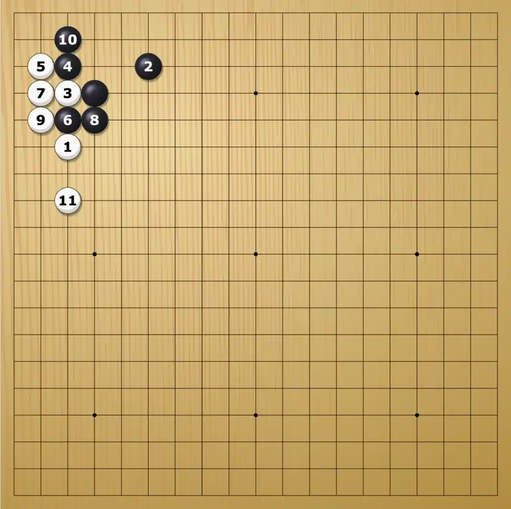 Les qualités d'un entrepreneur : s'organiser