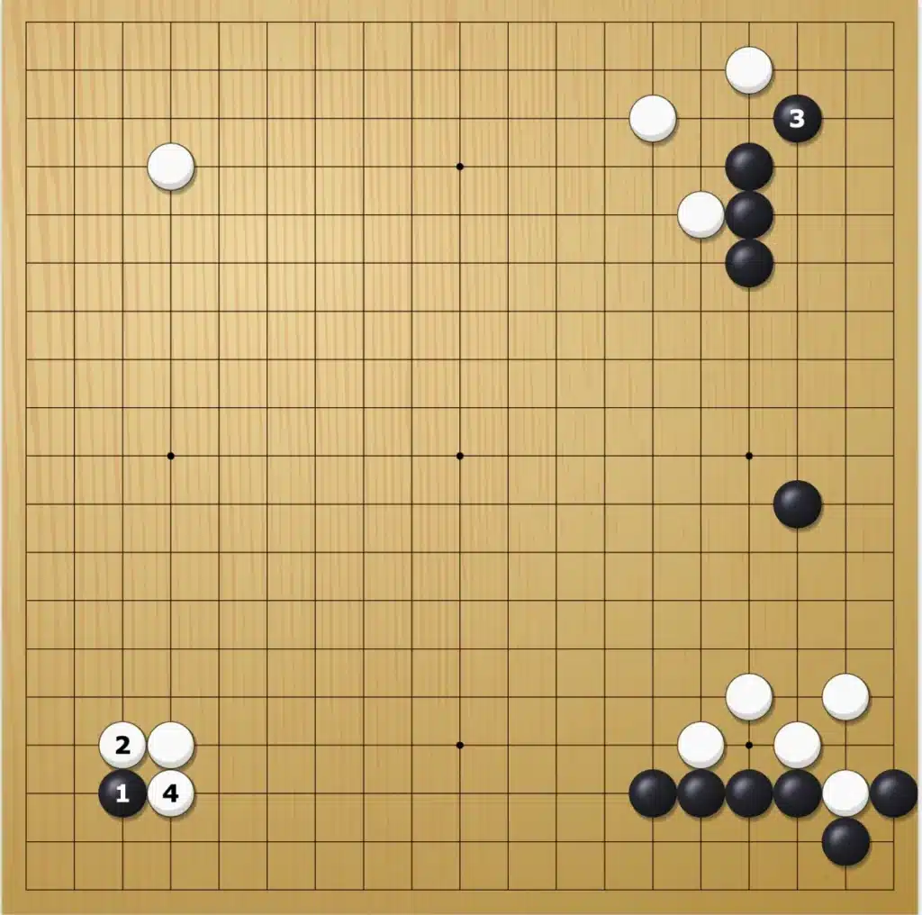 Les qualites d'un entrepreneur : visionnaire